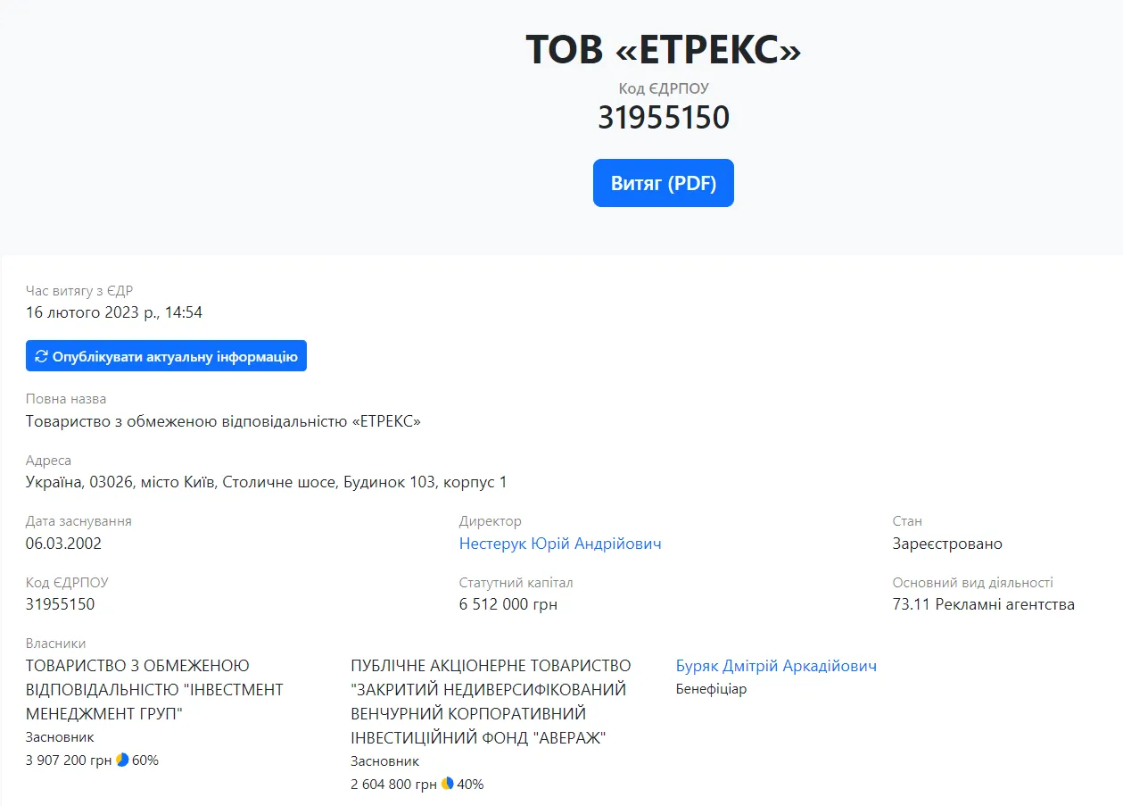 Кому належить ТОВ ’’Етрекс’’