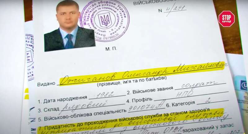 У Кривому Розі викрили наркокартель: підозрюють у зв’язках із Росією