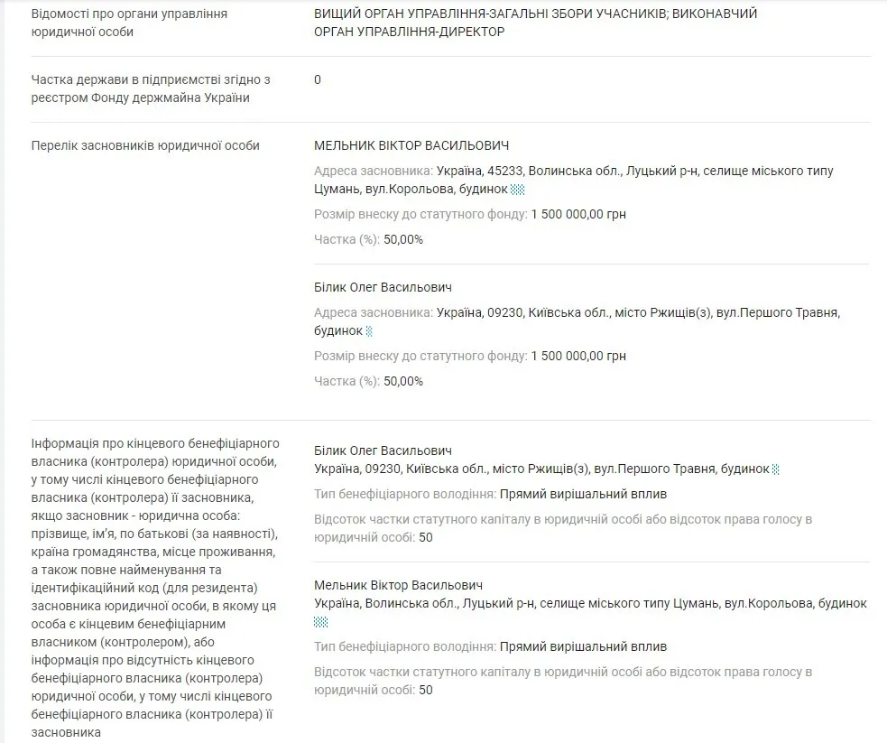 ООО ’’Софиевские Липки’’ Виктор Мельник, Олег Билык