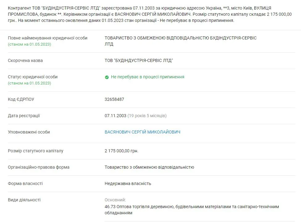 Будіндустрія-Сервіс ЛТД