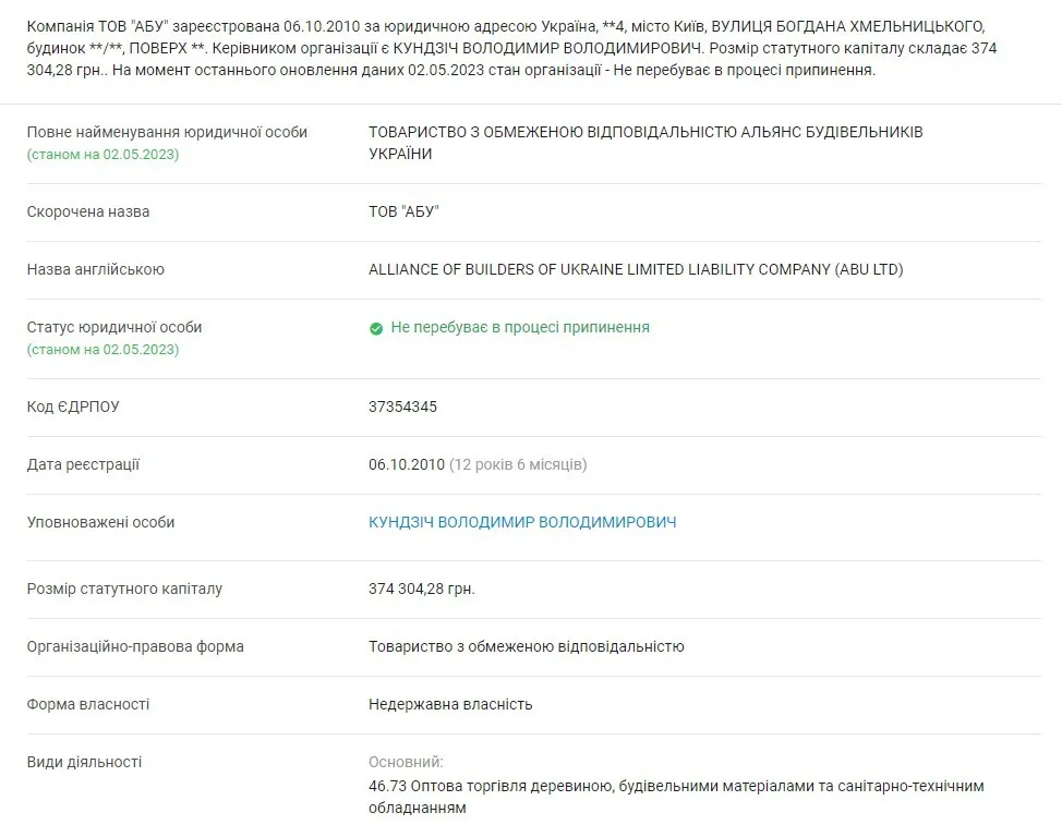 ТОВ ’’АБУ’