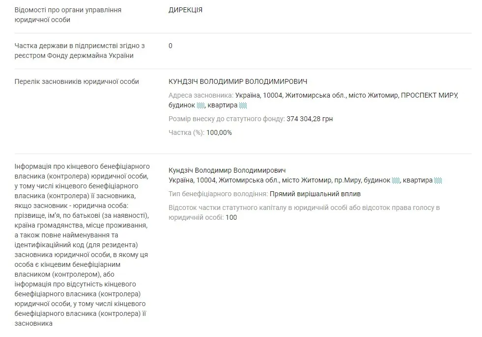 ТОВ ’’Максігран’’ Володимир Кунздич