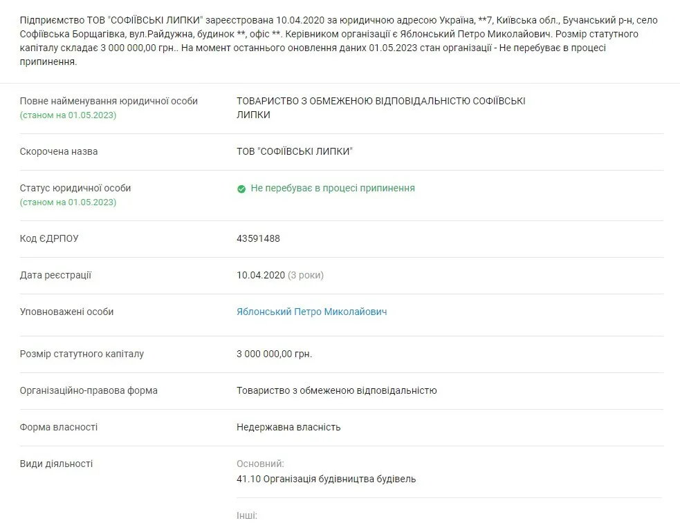 ТОВ ’’Софіївські Липки’’