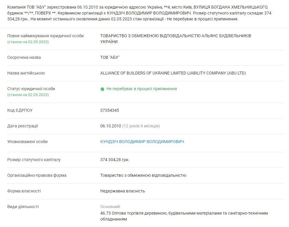 ООО ’’АБУ’