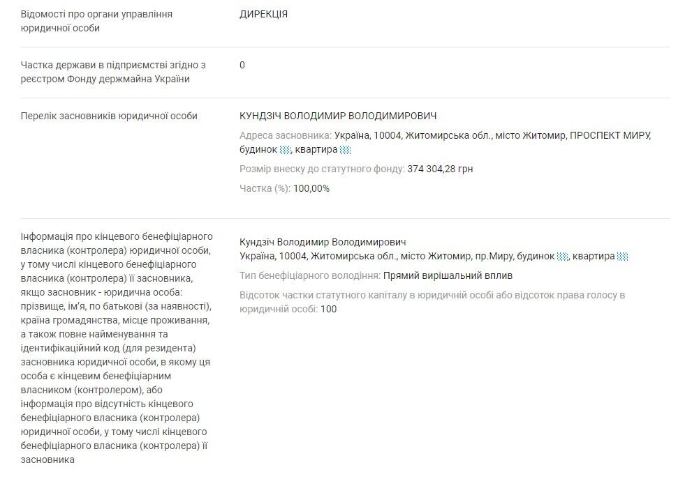 ООО ’’Максигран’’ Владимир Кунздич