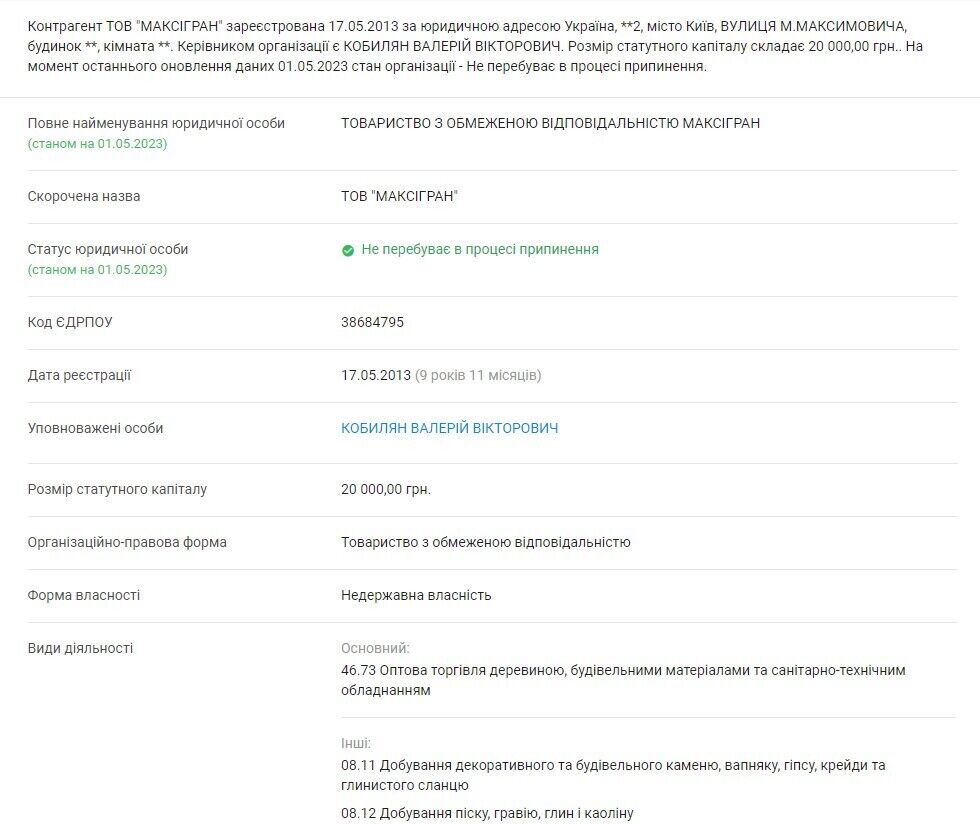 ООО ’’Максигран’’