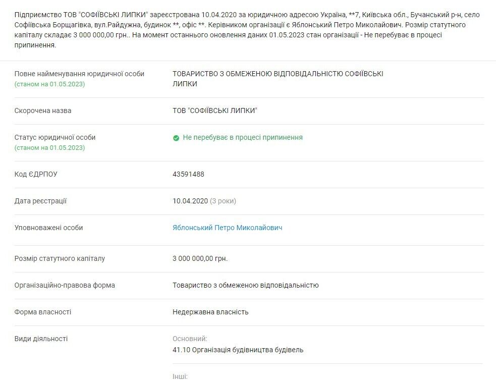 ООО ’’Софиевские Липки’’