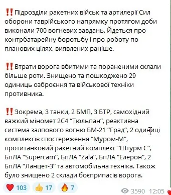 Українські захисники на Таврійському напрямку за добу ліквідували більш ніж роту окупантів