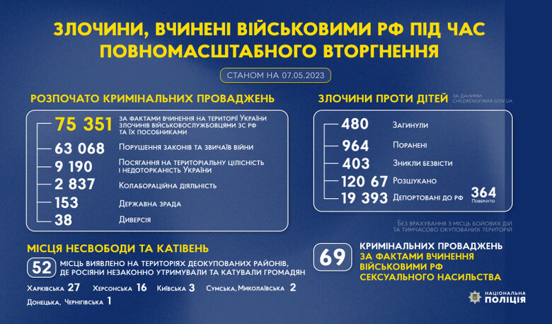  75           01 dqxikeidqxiqqeant