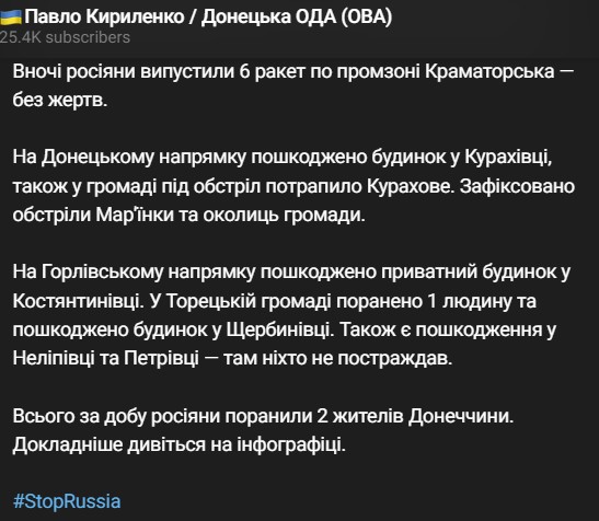 обстріл Донецької області dqxikeidqxiqqeant