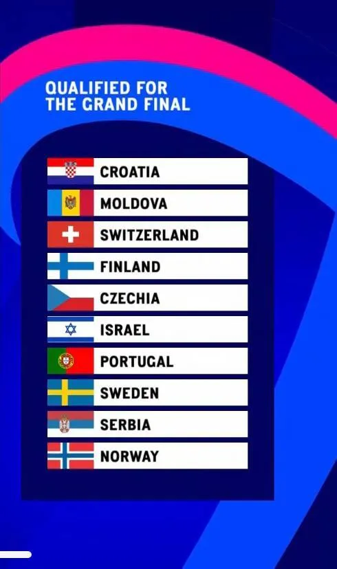 Евровидение-2023: в Ливерпуле прошел первый полуфинал с Саниной и Алешей. Видео dqxikeidqxiqqeant