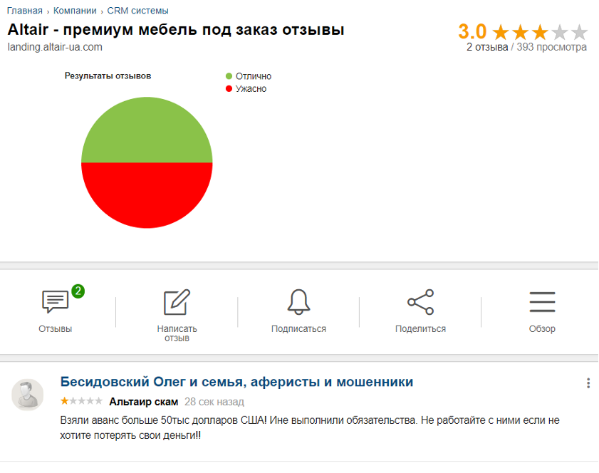 «Аферисты нового покроя» или как найти деньги, чтобы «отмазать» сына от армии