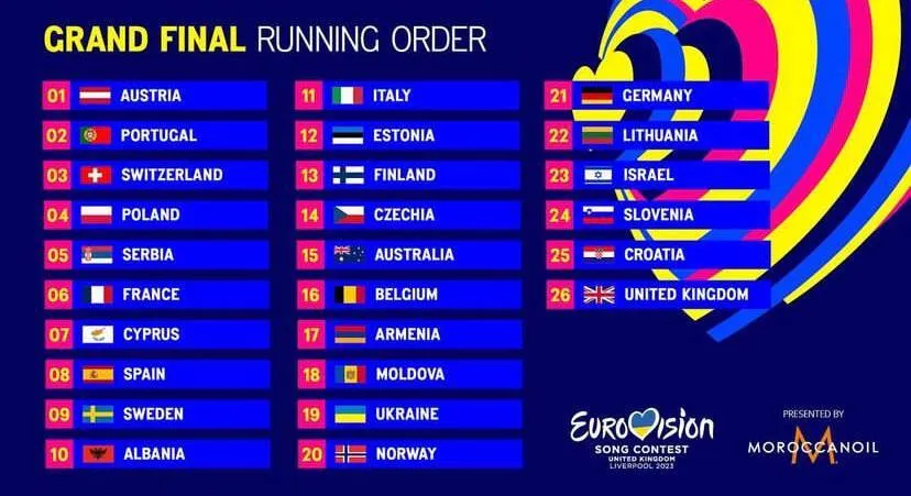    :     -2023 dqxikeidqxitkant