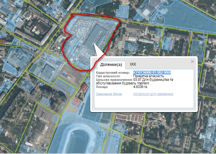 Конный рынок кадастр Обведеный