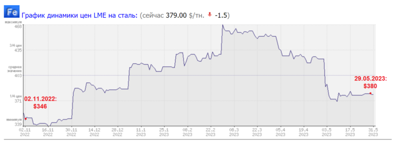 «  »   dqxikeidqxidant