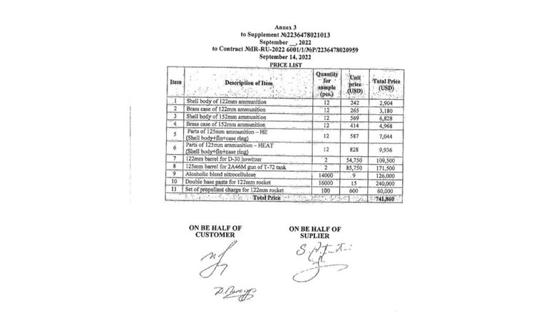 Іран продав РФ боєприпасів більш ніж на мільйон доларів, - Sky News 14