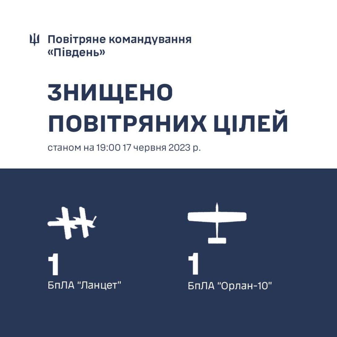 беспилотники, дроны, бпла, сбитые dqxikeidqxitkant