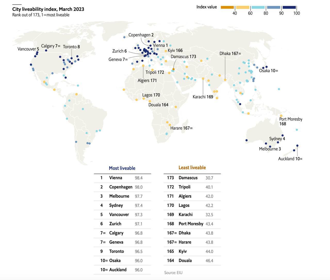 Рейтинг городов для жизни dqxikeidqxitkant