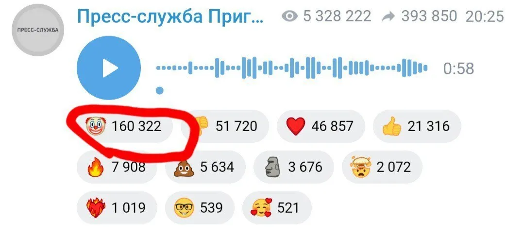 "А розмов-то було": як соцмережі відреагували на "договорняк" Пригожина з Путіним. Фото dqxikeidqxitkant