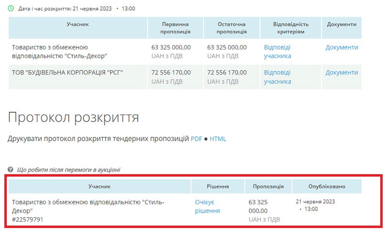 Стиль-декор Рівне тендер