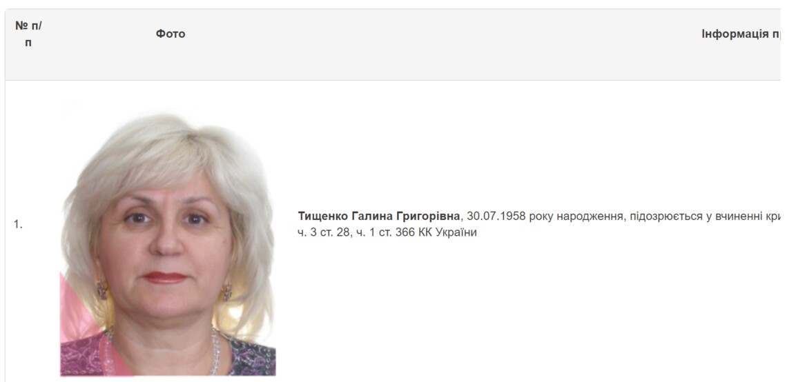 Запоріжгромадянпроект повістка Галина Тищенко dqxikeidqxitkant