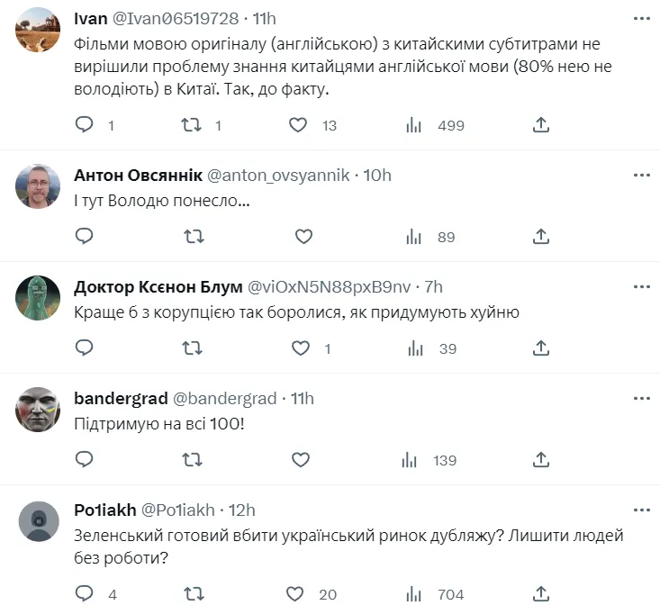 Зеленський ініціює показ англомовного кіно лише в оригіналі: думки українців розділилися dqxikeidqxitkant