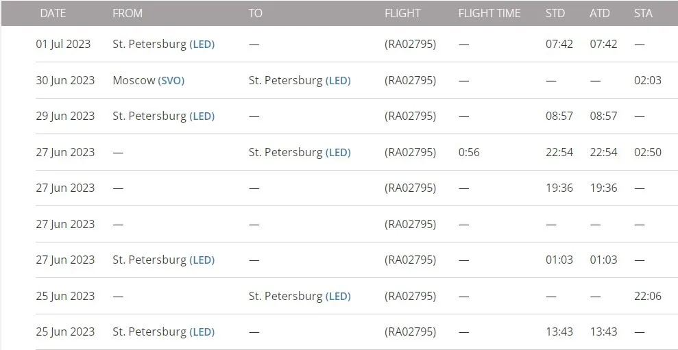 Літак Пригожина прилетів із Санкт-Петербурга до Мінська – ЗМІ