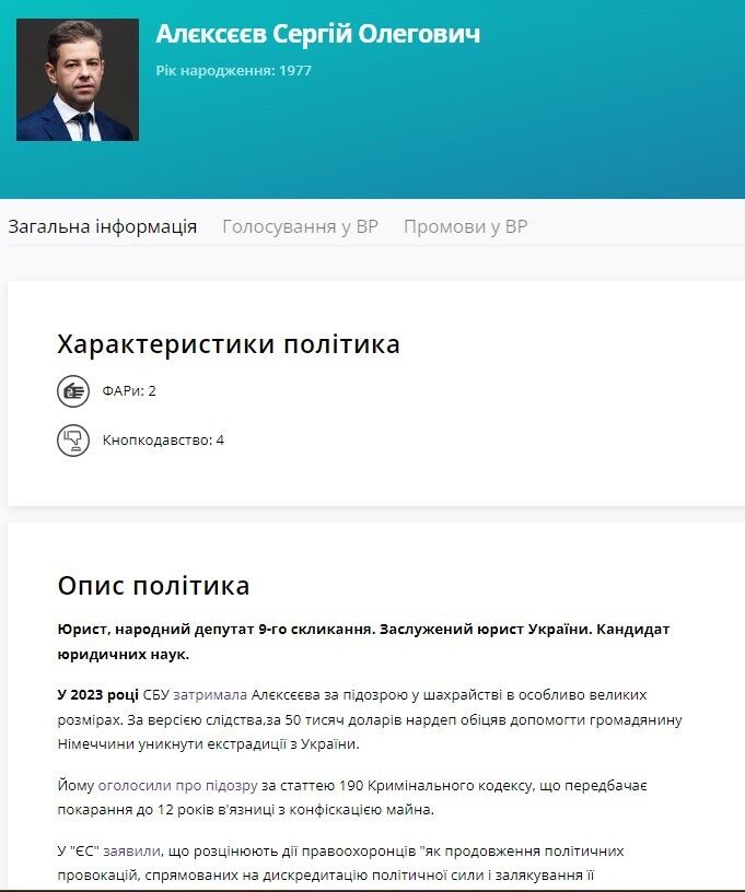 Рух ’’Чесно’’: загальна інформація про Алексєєва