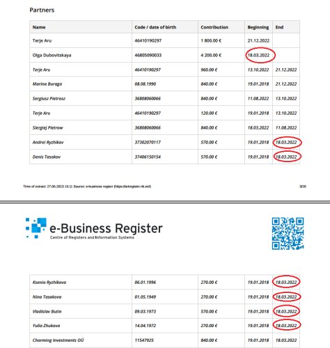   «GIG Holdings»     18 . 