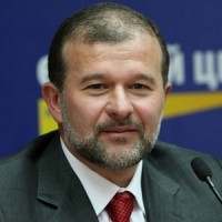 Виткор Балога