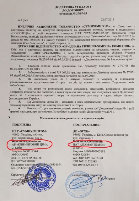 ОГХК в Діамантбанку dqxikeidqxitkant