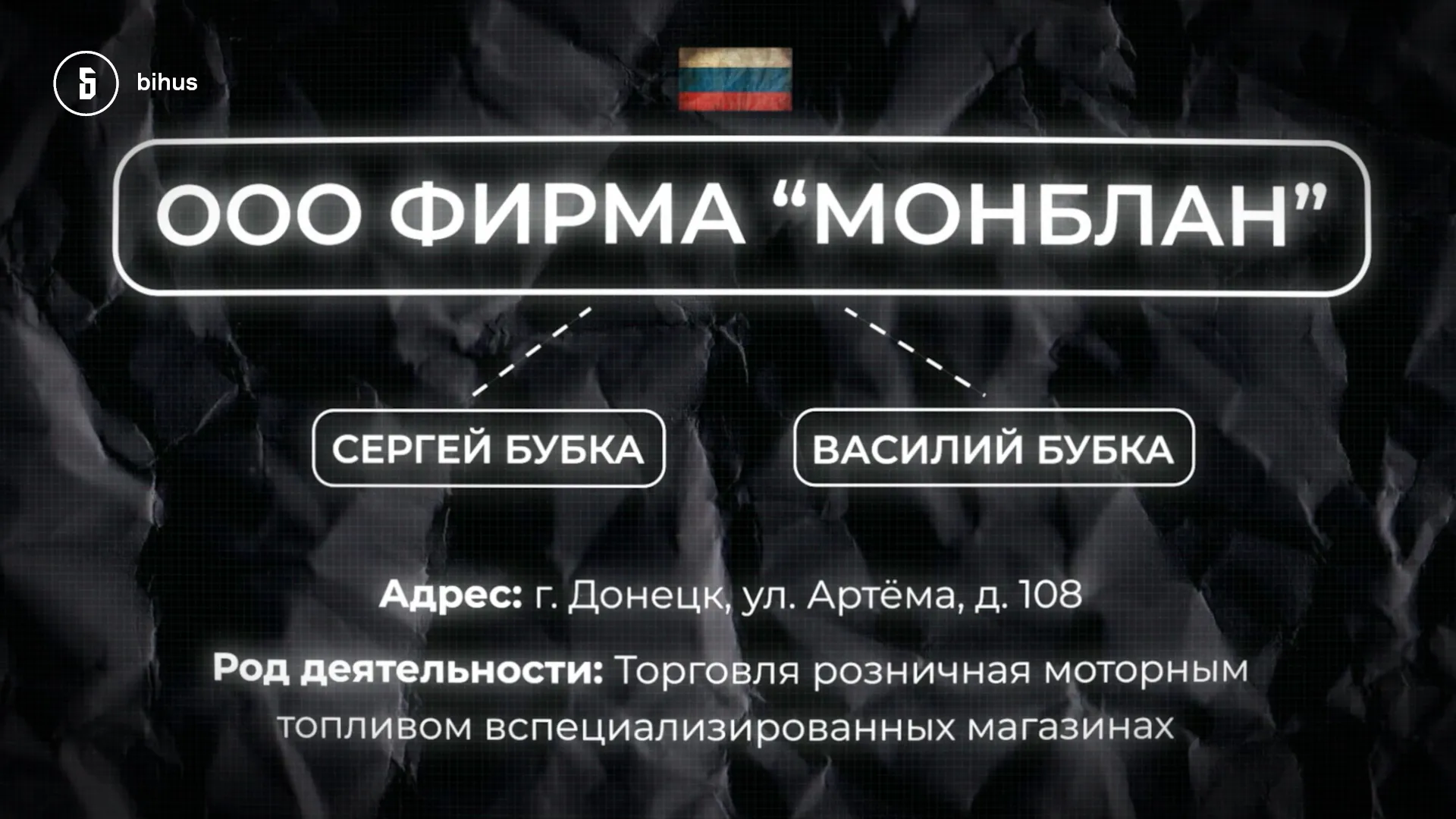 ТОВ Монблан dqxikeidqxiqqeant