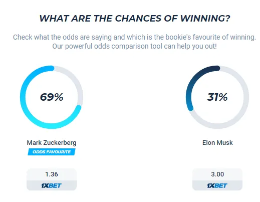 Twitter vs Threads.  – :    