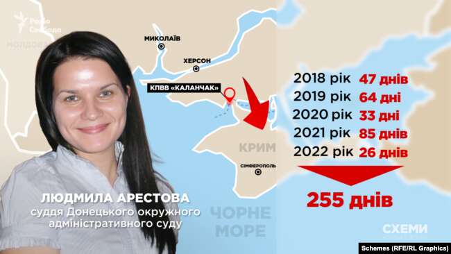     ,    –  5    «     »,  21  2014 