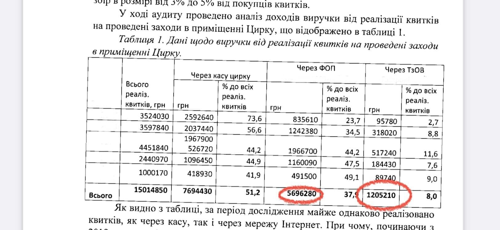 Как работала схема dqxikeidqxiqqeant