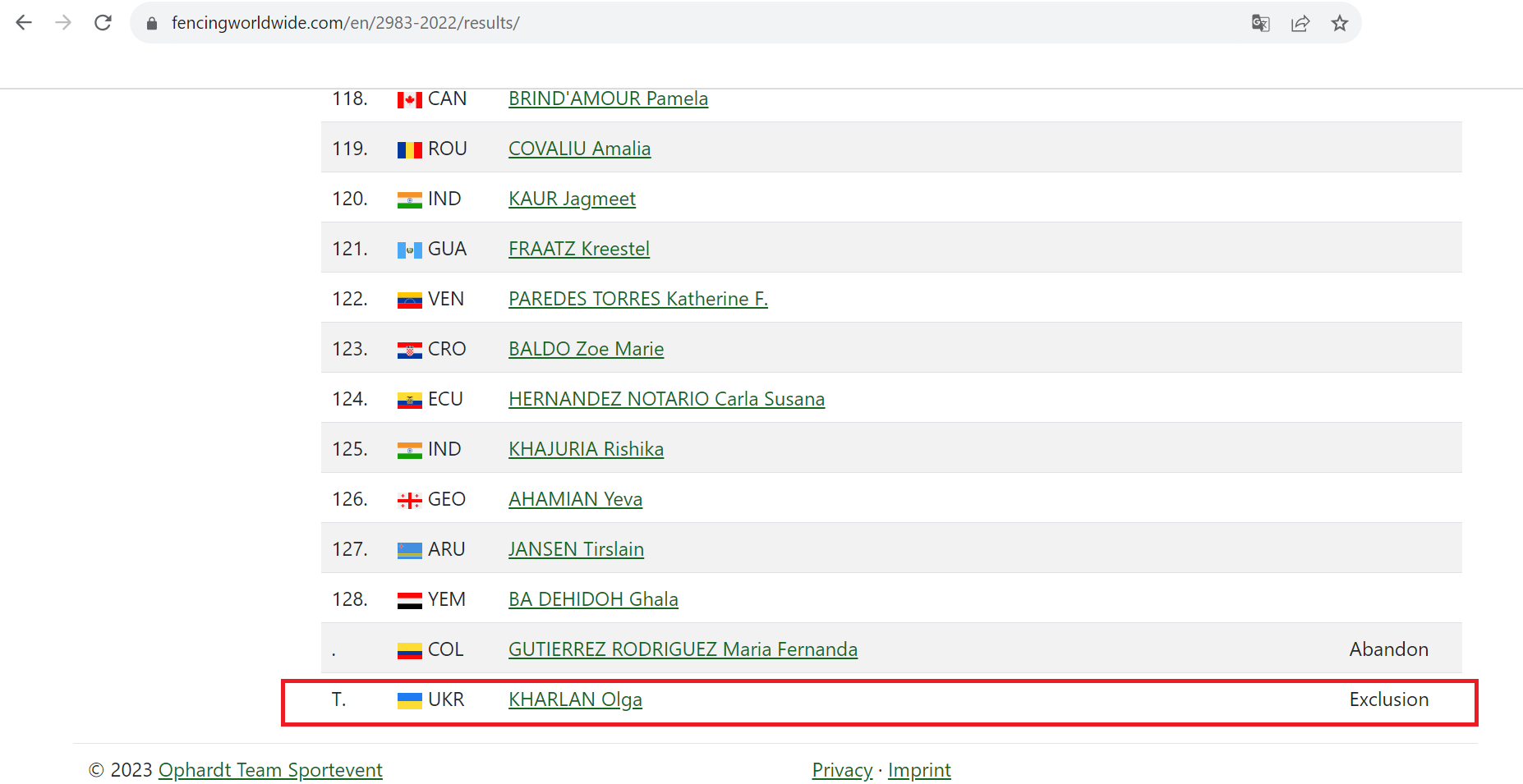 Харлан отримала покарання після "неповаги" до фехтувальниці з РФ dqxikeidqxiqqeant