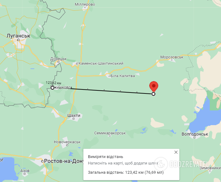 Расстояние до границы