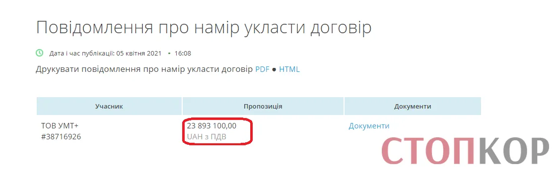 Тендер на закупівлю томографа AnyScan S для Одеського обласного онкодиспансеру у 2021 р.