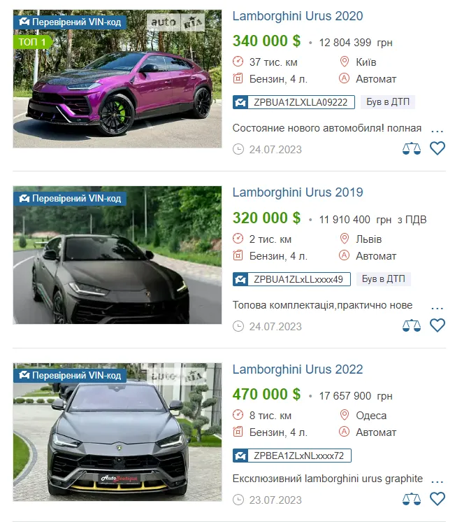     Lamborghini Urus:    .   