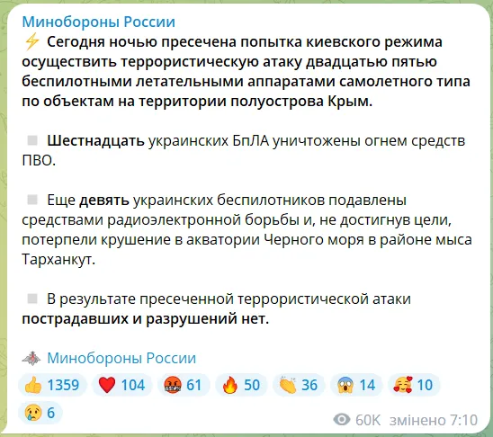 У міноборони РФ заявили, що Україна нібито атакувала Крим 25 безпілотниками dqxikeidqxiqqeant