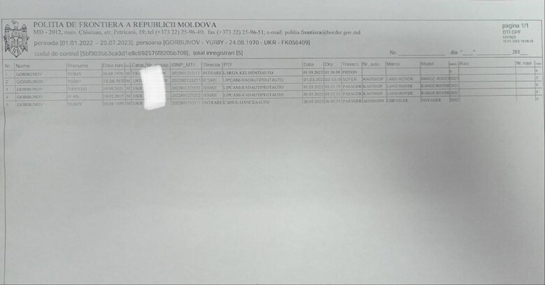  :          01 dqxikeidqxitkant