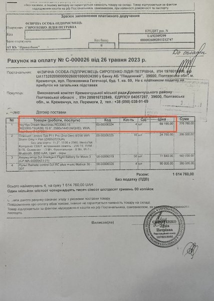 Кременчук, ноутбуки, закупівлі dqxikeidqxiqqeant