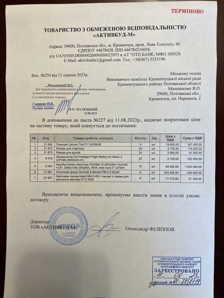 Кременчук, ноутбуки, закупівлі