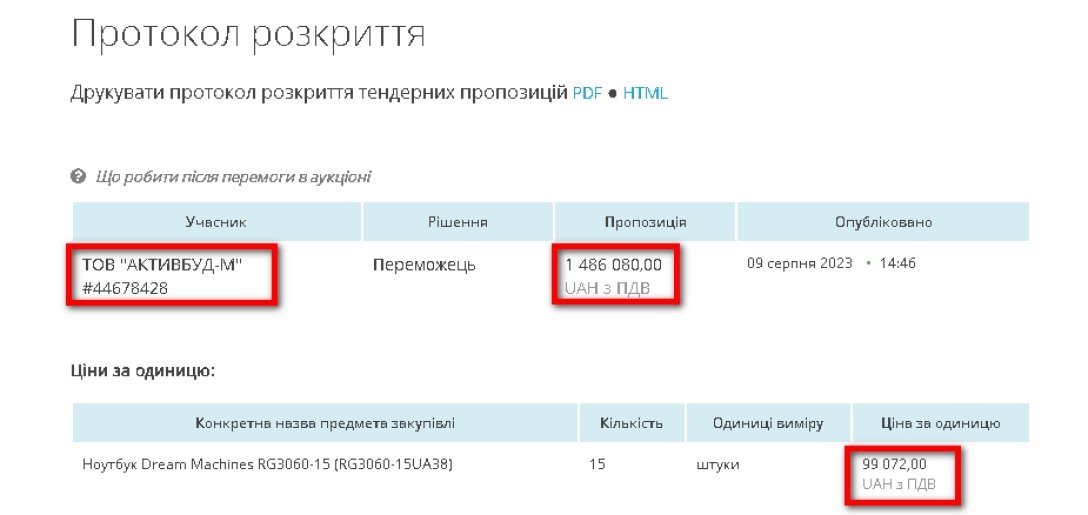 ноубуки, закупівля, Крменчуг