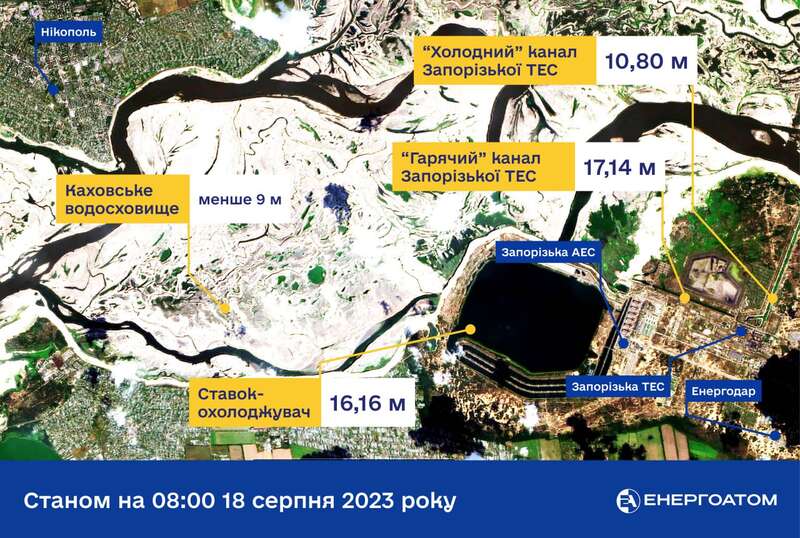 В ставке-охладителе ЗАЭС зафиксировали незначительное снижение уровня воды, - dqxikeidqxiqqeant