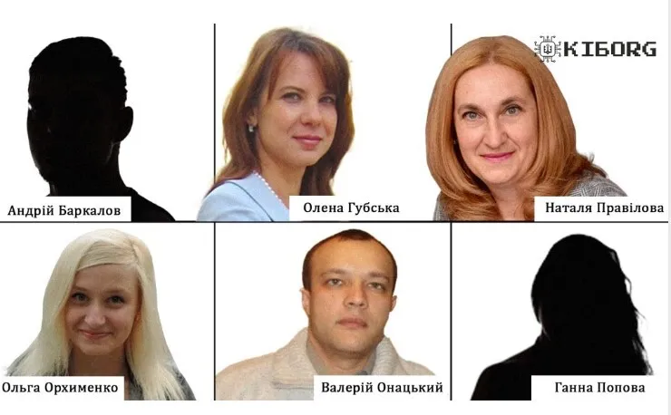 За злочини мають відповісти: ідентифіковано причетних до викрадень дітей у Маріуполі. Фото