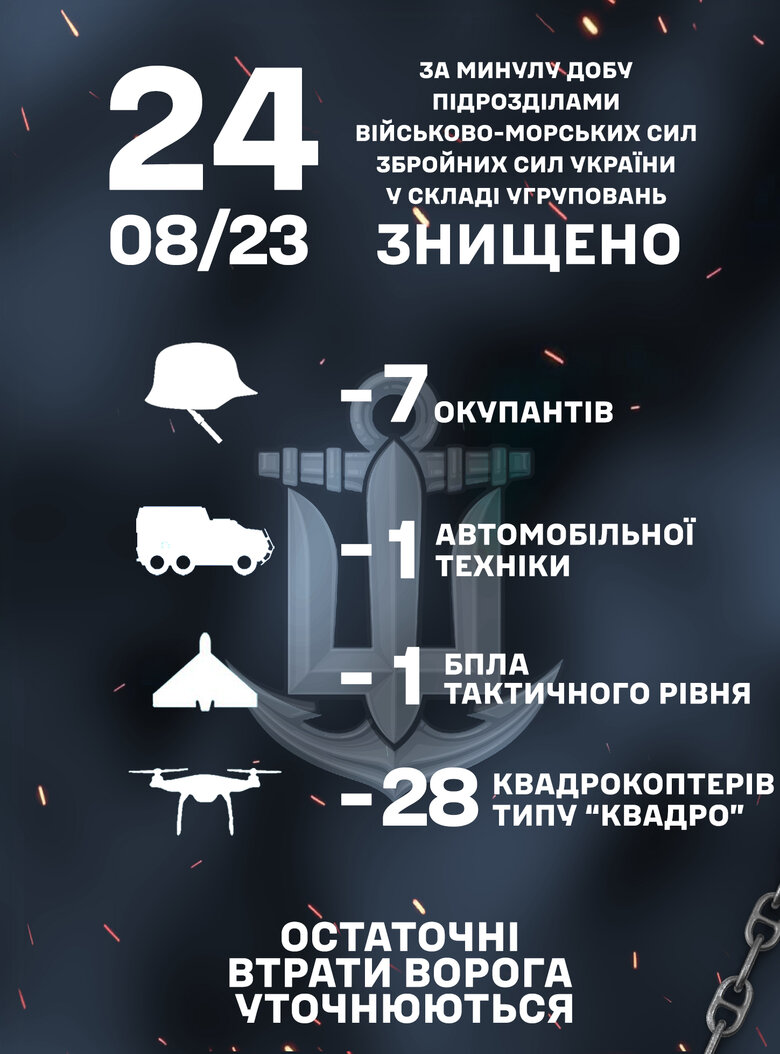      7   28  01 dqxikeidqxitkant