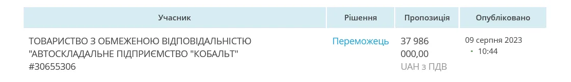     1  dqxikeidqxiqqeant