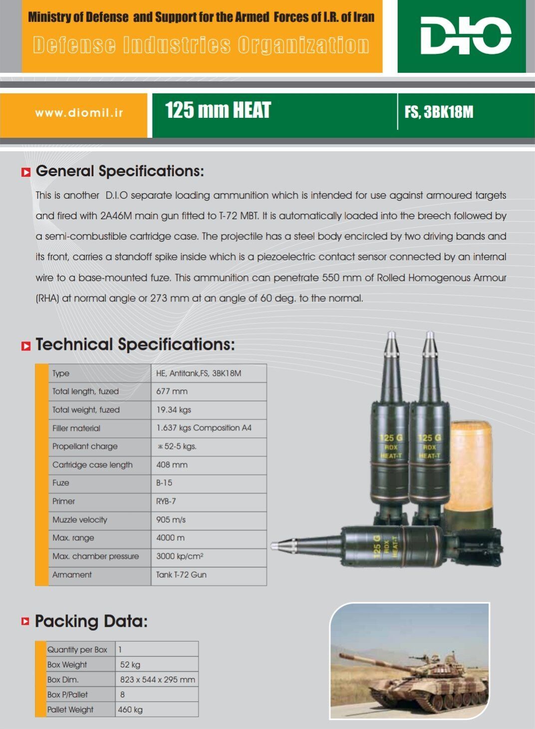 Украинские танкисты используют иранские боеприпасы в войне против РФ: СМИ раскрыли неожиданные подробности. Фото