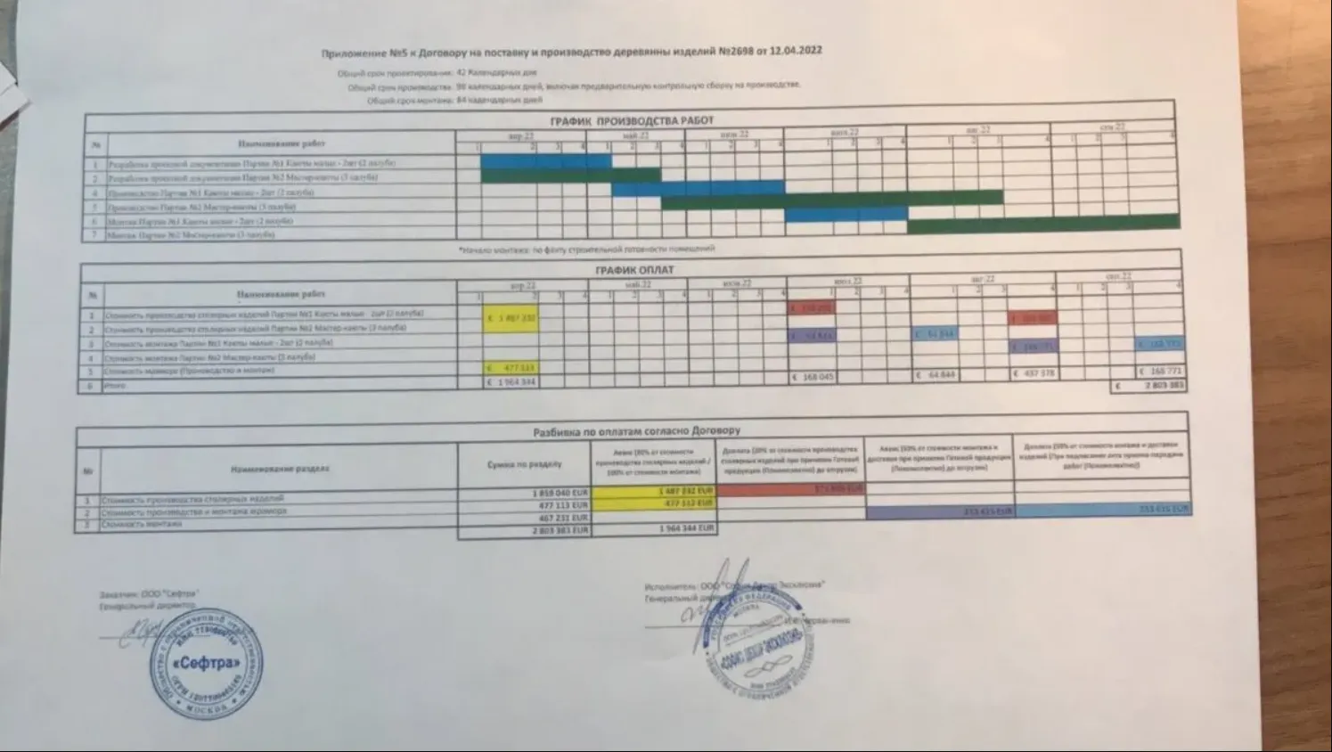 Одна из самых роскошных в мире: в сеть попали новые фото и уникальные документы о яхте Путина